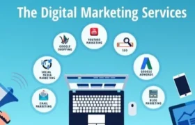 Digital marketing service Belgaum